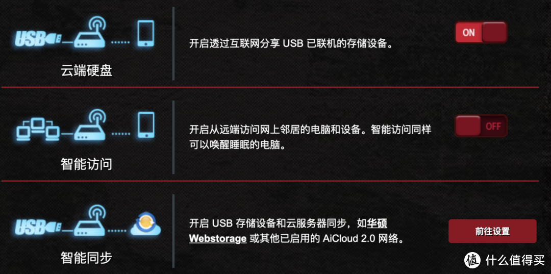 摔砸碰撞？小事一桩！闪迪大师极客专业级移动硬盘使用体验