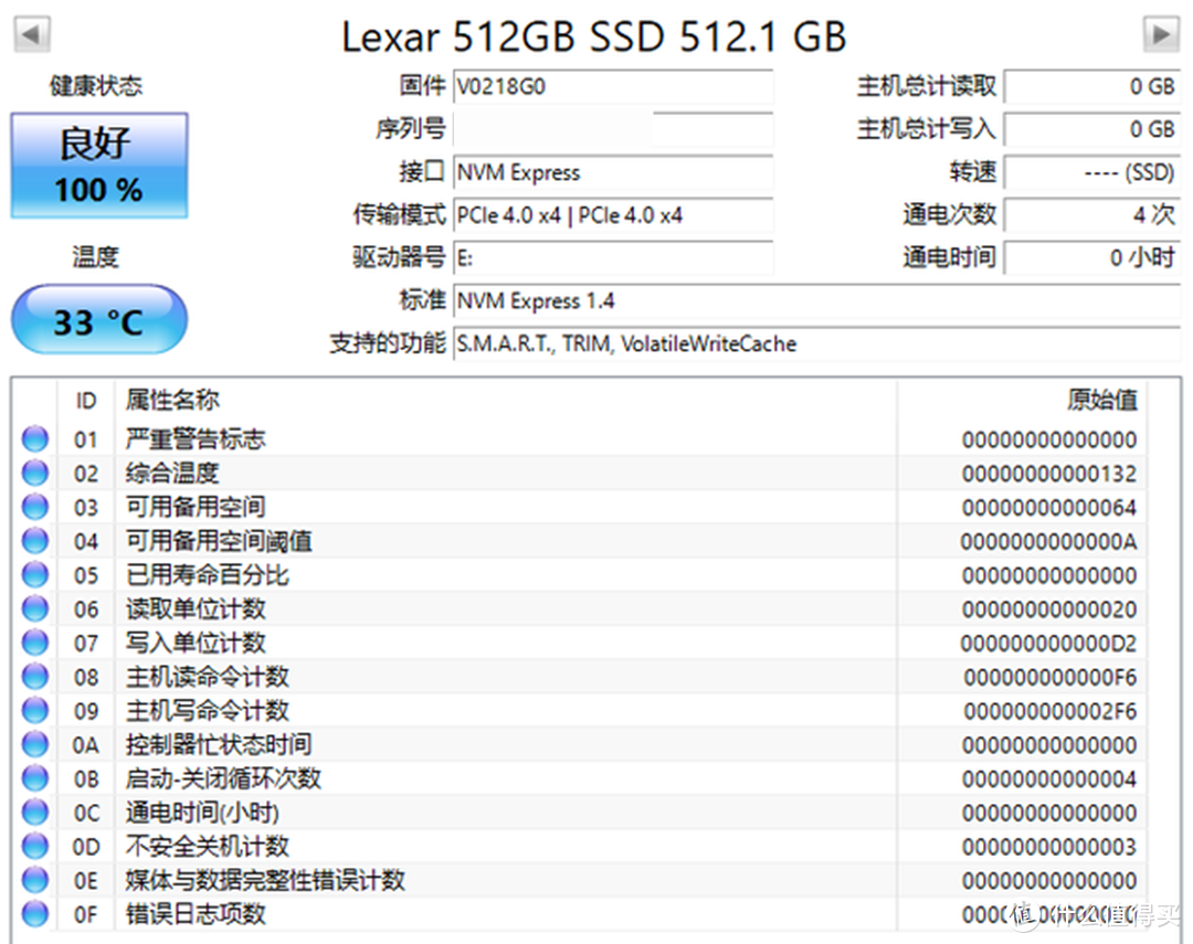 亲民又大碗，雷克沙NM760 PCIe4.0 固态硬盘来袭