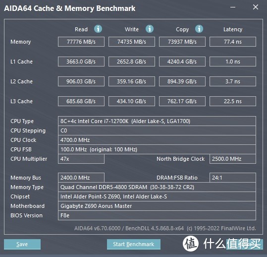 综合表现优异，高端用户直接入、技嘉AORUS RGB DDR5 6000MHz内存 测试
