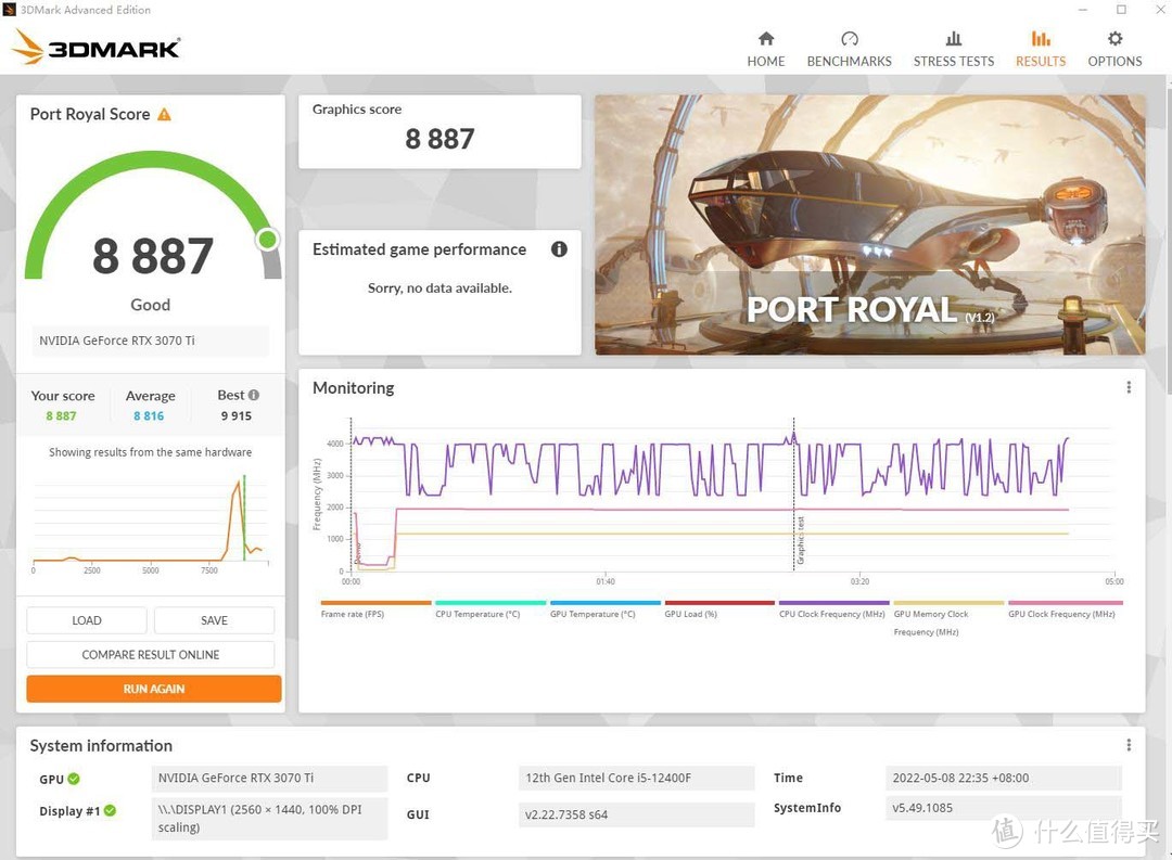 【老黄搞机篇一百三十八】千元高配值得入吗？技嘉小雕B660M  AORUS ELITE AX DDR4体验