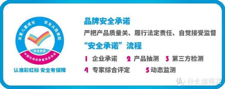 京东联合中国玩协共建团标 为安全玩具打彩虹标 开启六一陪伴周助力高质量亲子陪伴