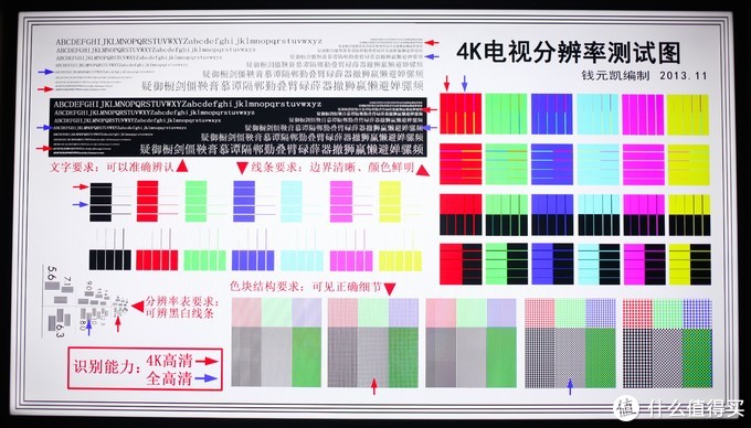 流畅、顺滑、144Hz电视就是香—TCL真高刷电视75T7E深度使用测评