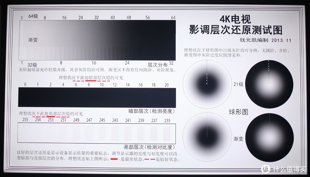 流畅、顺滑、144Hz电视就是香—TCL真高刷电视75T7E深度使用测评