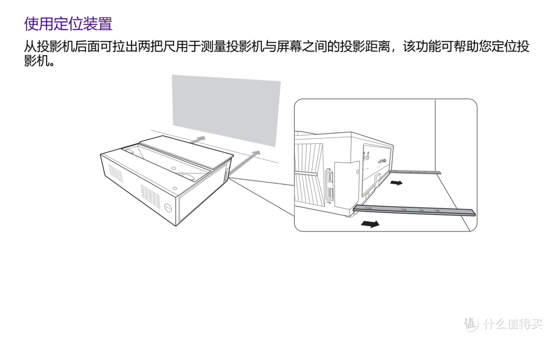 明基i930L，换个方式玩大屏影院