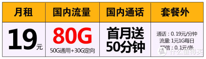 中国移动暖心了，19元月租+80G流量，移动麒麟卡很良心