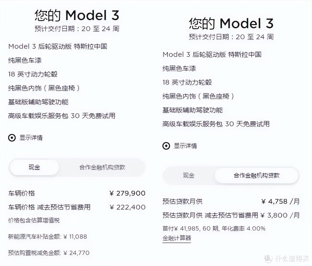 Model 3：连续涨价销量下滑，相比最低售价已经贵了4.4万