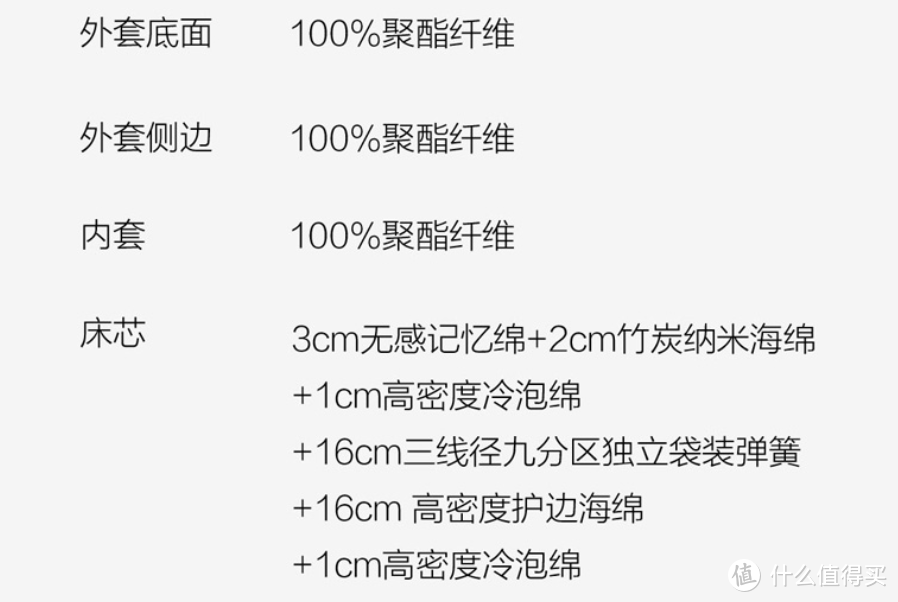 高质量休息必备-小米8H蓝精灵床垫使用体验