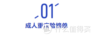 6月份百万医疗险/小额医疗险榜单更新，这几款脱颖而出