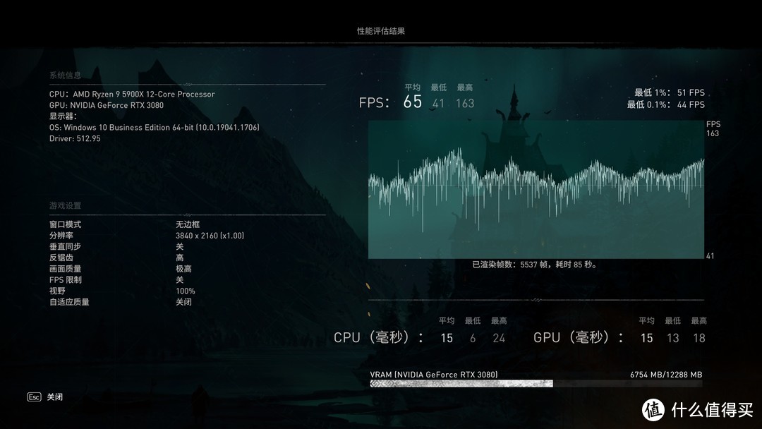 PC整备计划！升级华硕 TUF RTX3080 o12G 