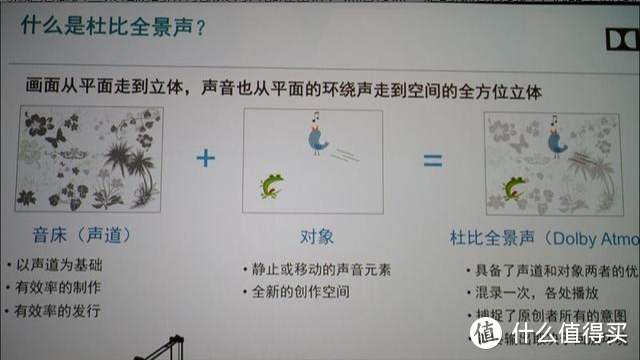 装了两套房子换了5套音响的我告诉你普通家庭的影音应该怎么搞？