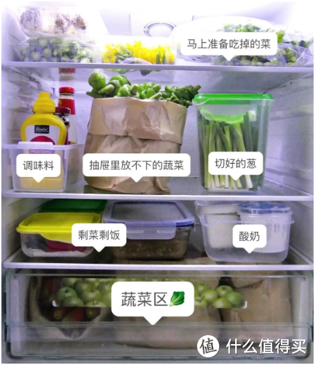 干货分享：想买日立冰箱，到底怎么选？
