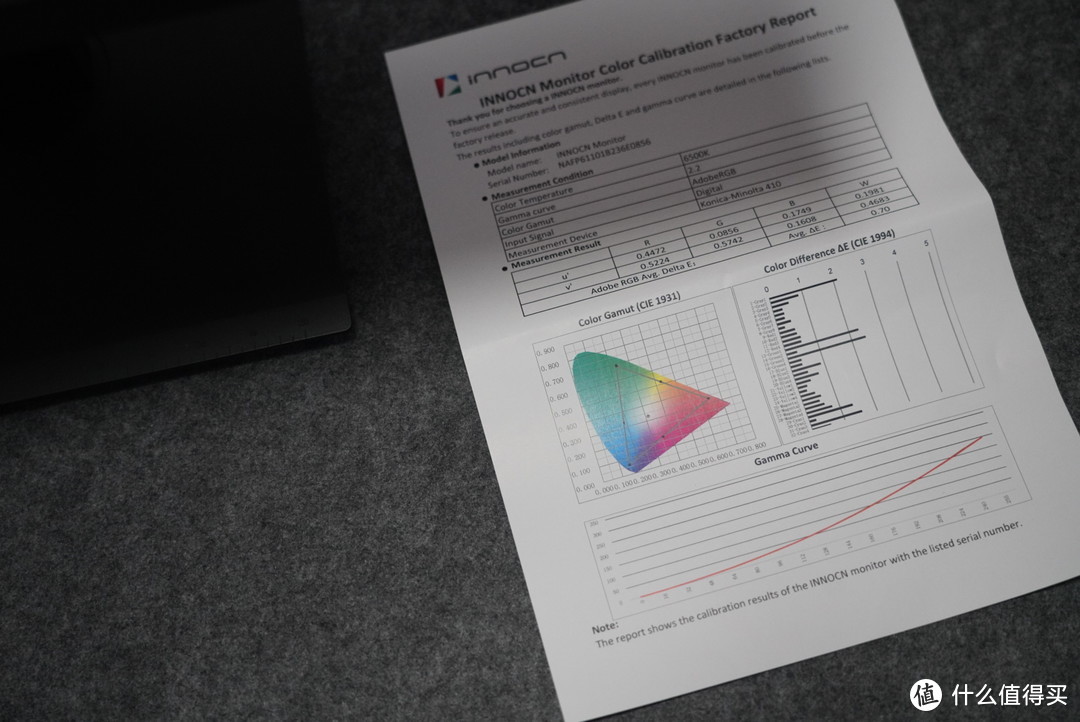 实测100%sRGB色域覆盖--联合创新27C1U使用体验