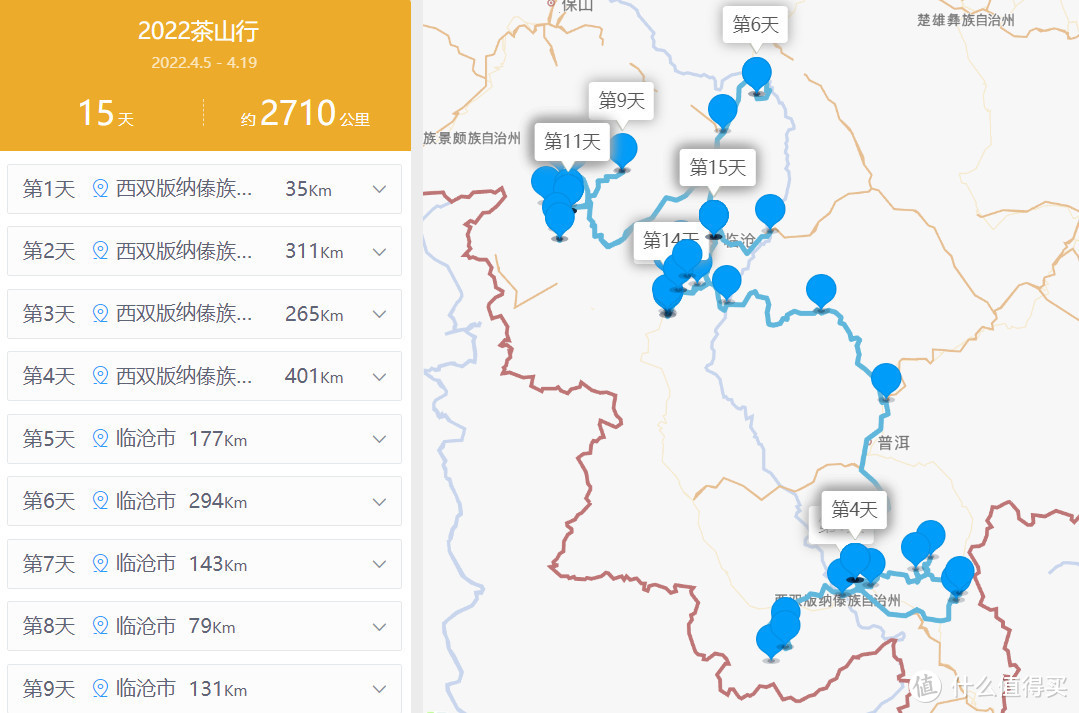 整个行程缩略图，共计约2700多公里