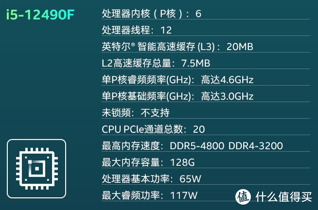 618装机必看，CPU多花60块升级到12490f究竟值不值