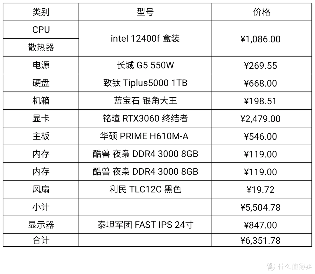 不到6k搞定3060家用实用主义装机