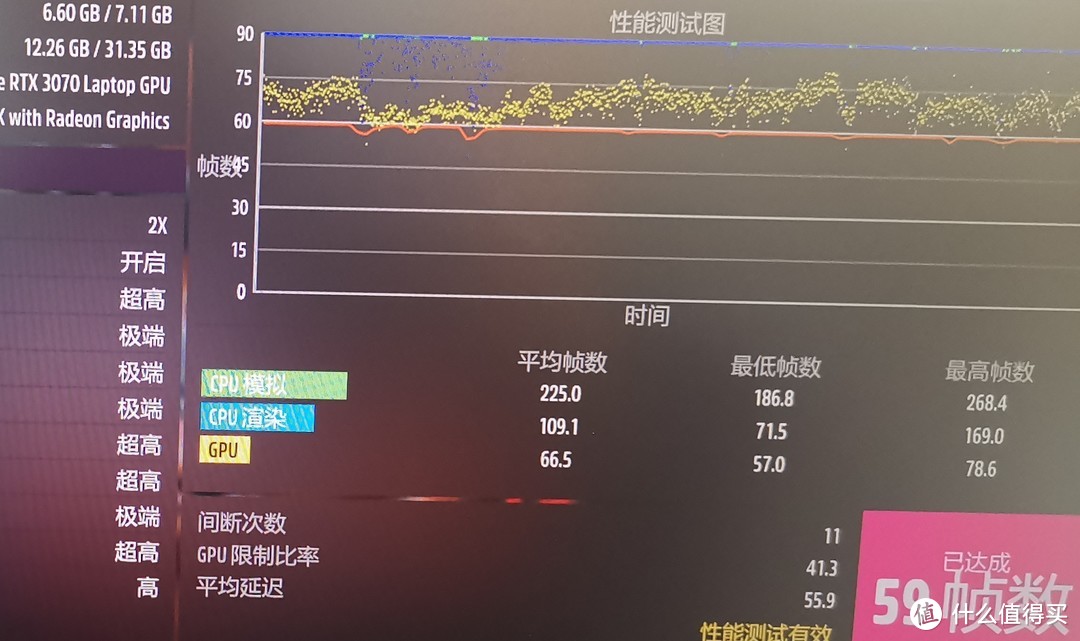 即便容量更大，也似乎并没有网传的性能增益