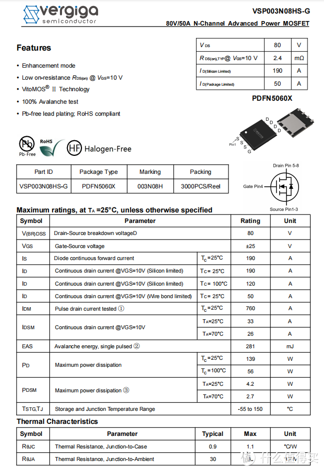 拆解报告：realme GT Neo3原装160W氮化镓闪充VCK8HACH