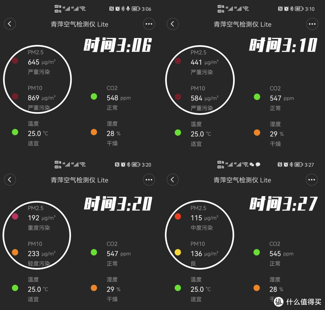 净化、除醛、加湿、凉风，一台设备即可解决全屋空气问题——戴森加湿空气净化风扇PH04使用体验