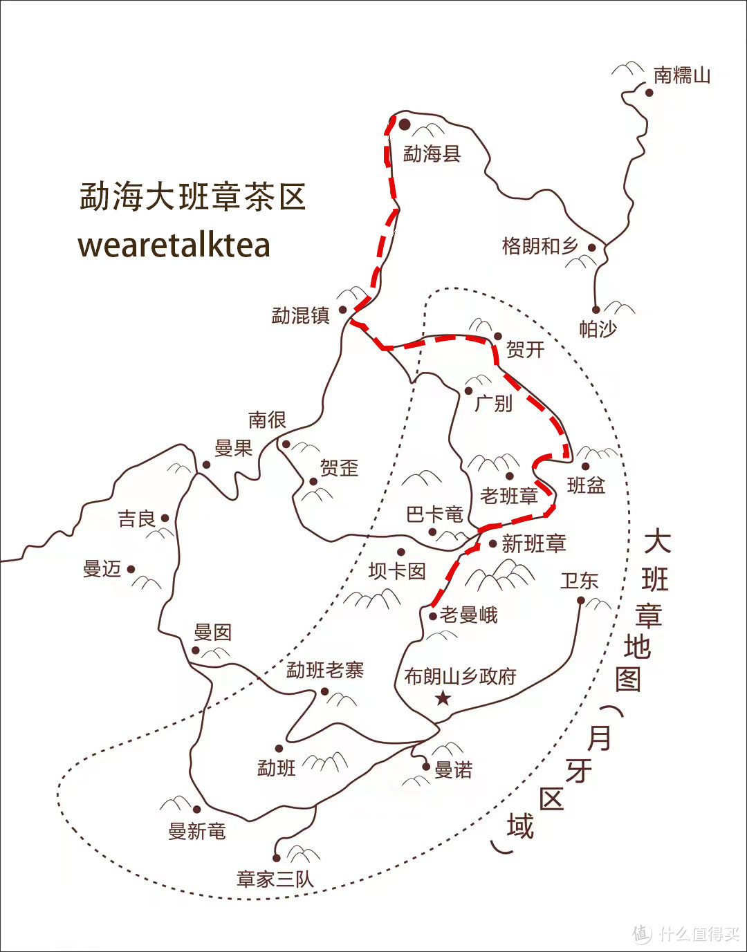 老衲的茶話會篇二十一2022雲南茶山行流水賬