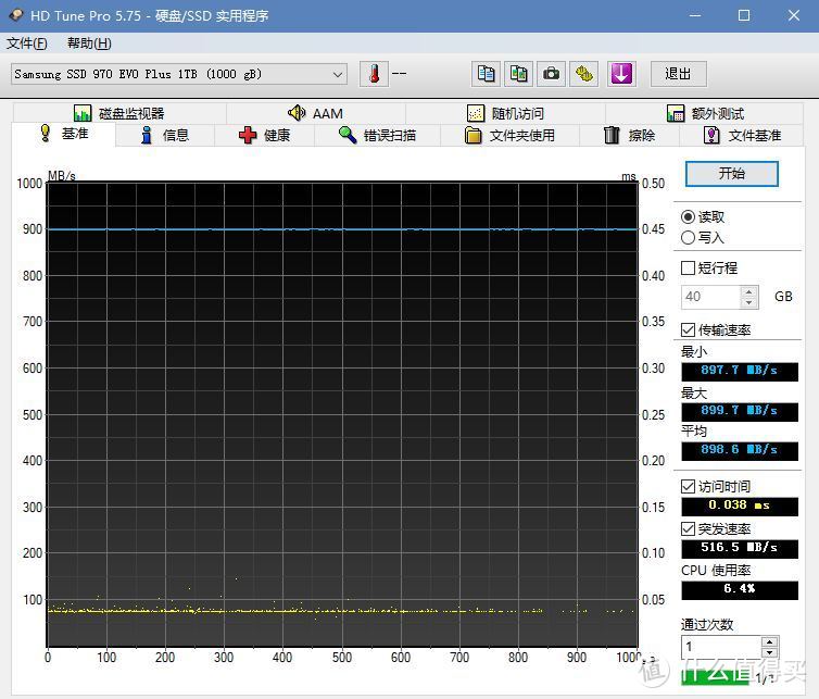 机器限制 产品性能难发挥 UN66上安装三星 970 EVO Plus 1TB