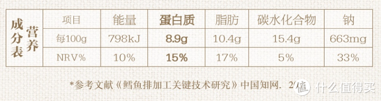 健康不踩雷——618婴幼儿+儿童辅食零食囤货清单