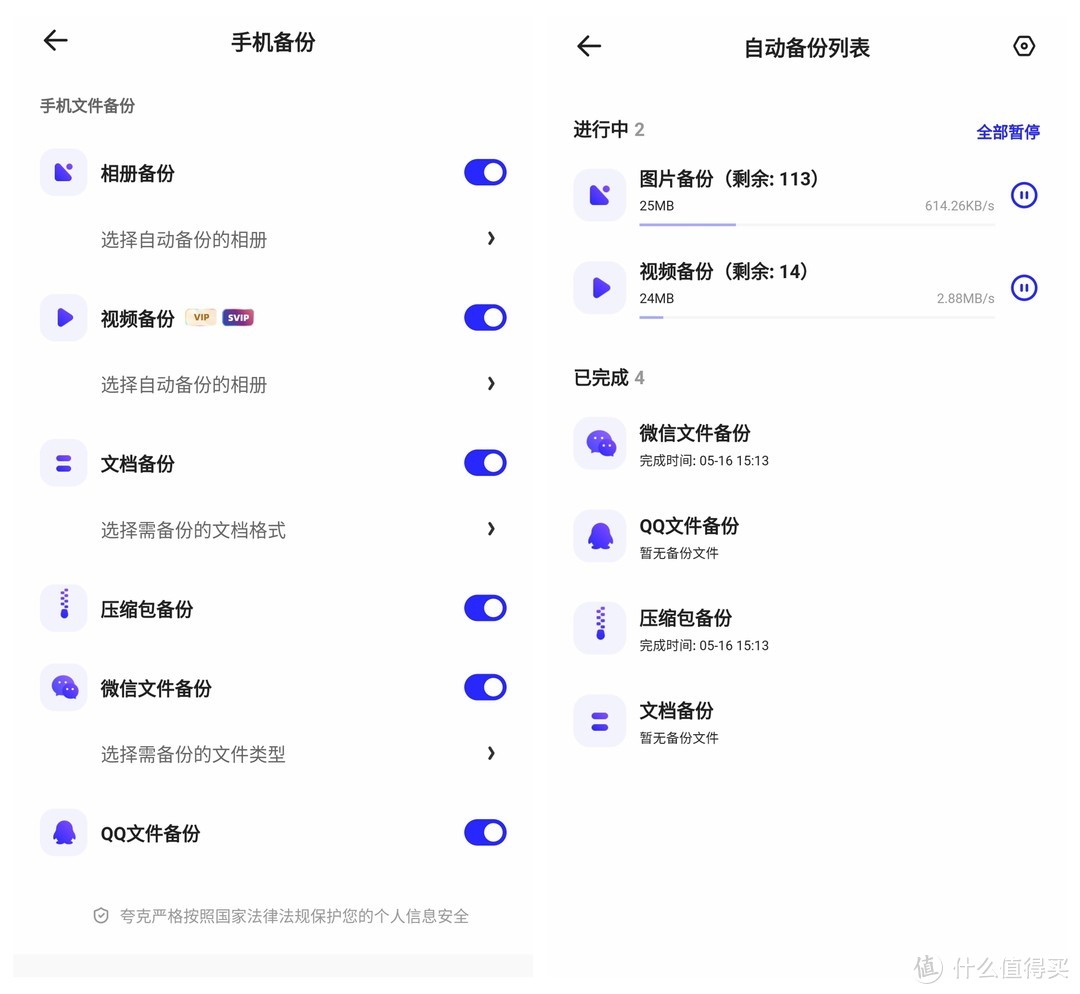 88VIP送的 不限速 6T网盘，还不赶快用起来！