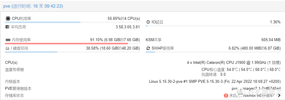 PVE 各项传感器温度 WEB 显示，详细教程