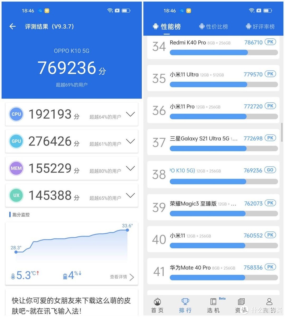 买值618:总价不到6000搞定OPPO全家桶，四款OPPO好物分享