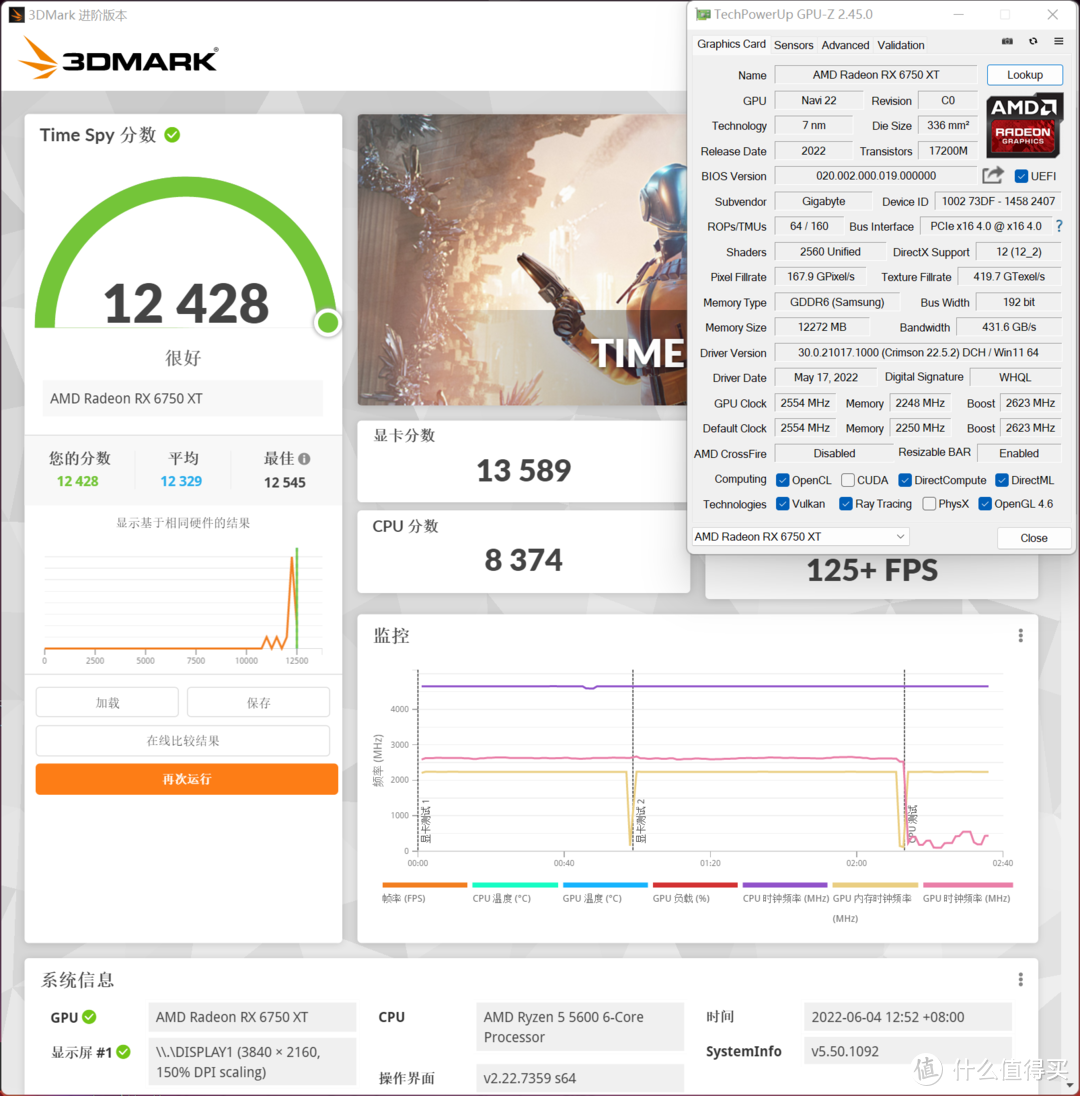 技嘉AORUS RX 6750 XT 小雕ELITE 12G评测，集颜值和性能于一身的中高端显卡