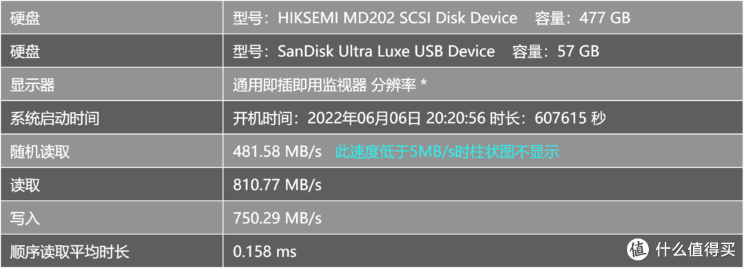 70元以内超值的NVMe SSD硬盘盒，海康存储（HIKSEMI）MD202开箱晒单和测速体验