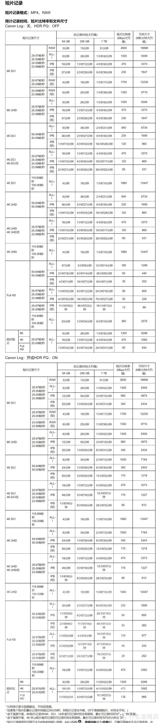 网图侵删