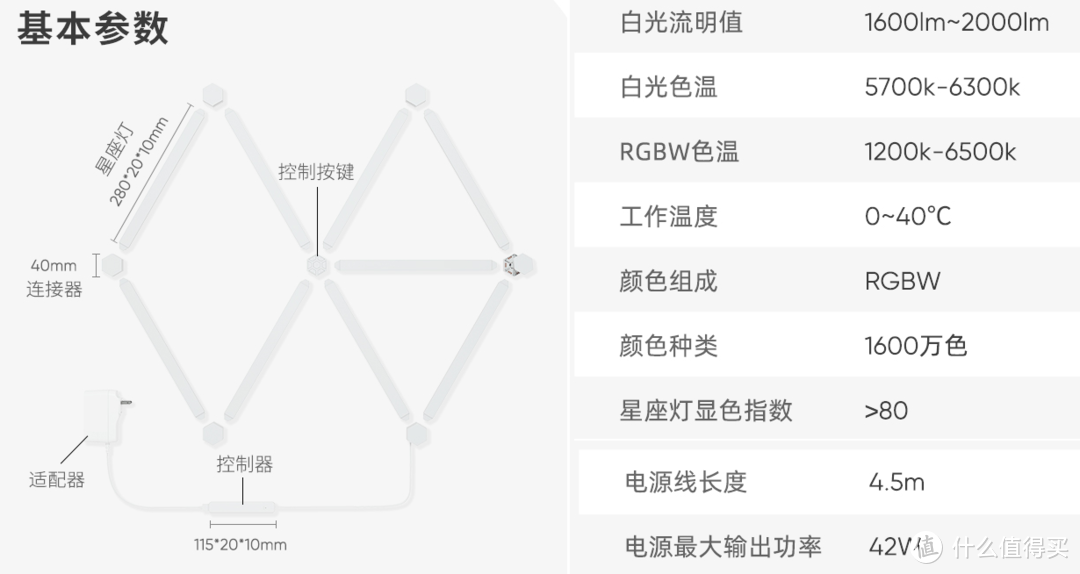 开局一堵墙！从0开始的桌搭！9个月完成宅男快乐屋！