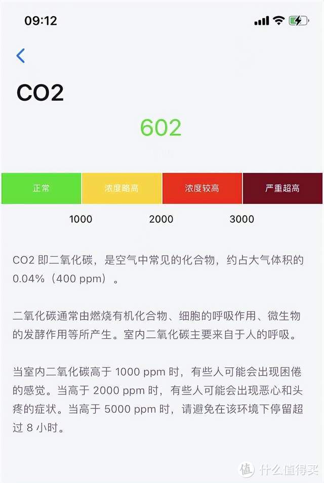 新风机购买指南：空气质量优良，房子通风良好是否要装新风机？