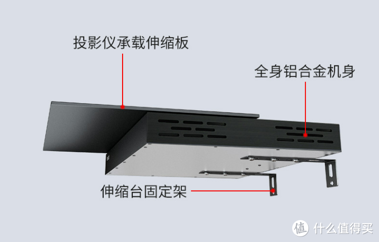 短焦投影新概念？激光电视到底好在哪？是不是智商税？聊聊激光电视那些坑