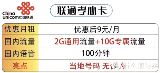 中国联通暖人心，100分钟+12GB流量+月租9元，3亲情号免费，百姓用得起！