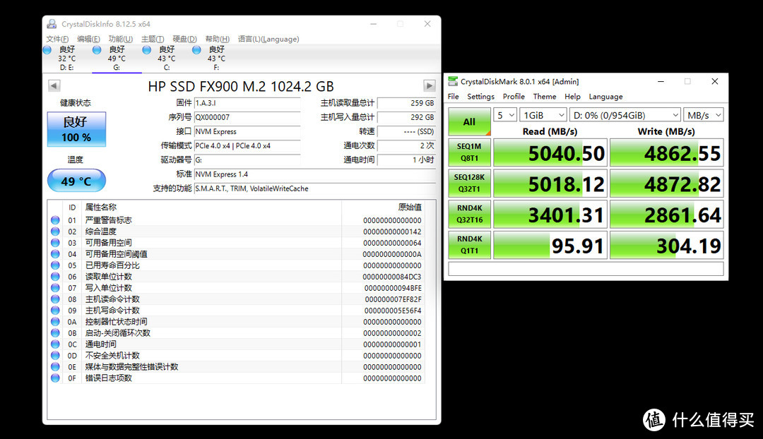 性能均衡的高性价比SSD，HP FX900固态硬盘测评！