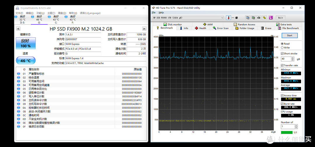 性能均衡的高性价比SSD，HP FX900固态硬盘测评！