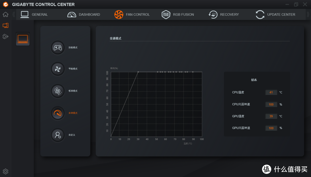 i7-12700H+RTX 3070超强游戏组合，技嘉AORUS 5 SE4游戏本拆解评测