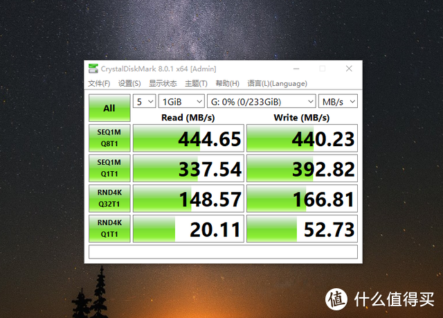 aigo高速固态U盘U396评测：多平台兼容，读写高达600MB/s