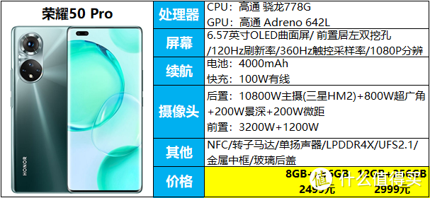 精选6家手机厂商12款2000元档位手机，看完后618还会买错手机嘛？