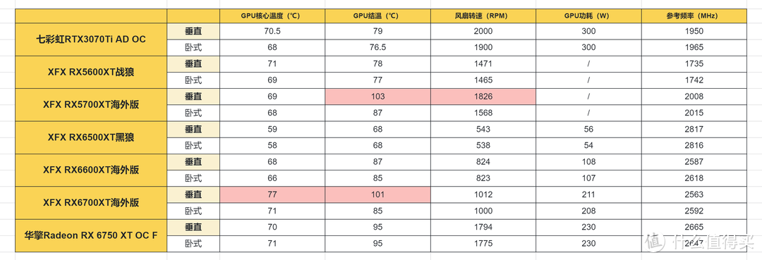 设计合理且不贵的MATX装机方案推荐：银欣ALTA G1M+华硕B660重炮手WIFI 