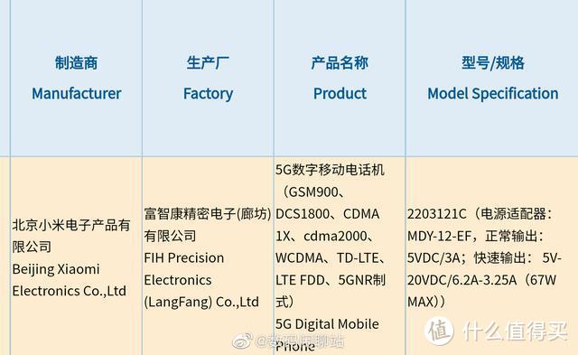 小米12再次确定：骁龙8Gen1Plus+50MP徕卡三摄，下个月发布