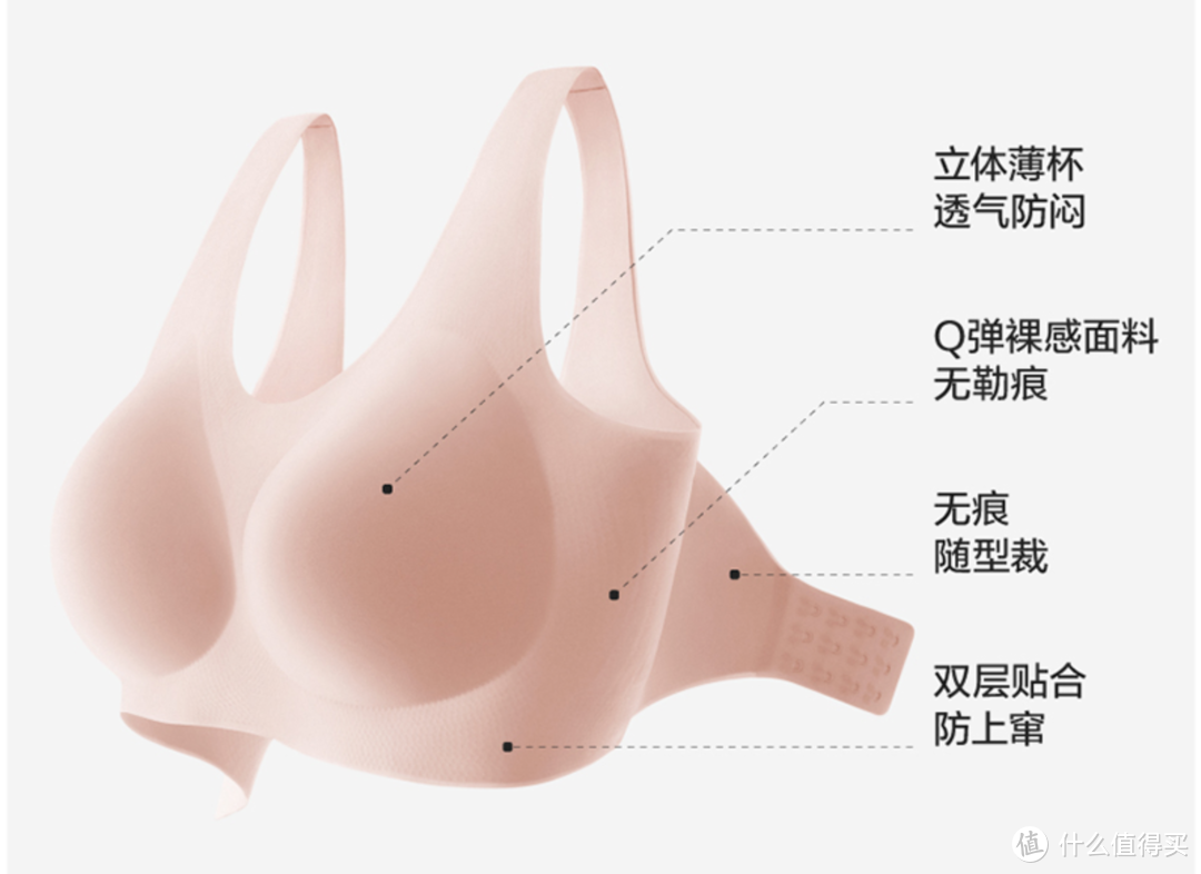 蕉内内衣真正的出圈作品，4款必入指南~