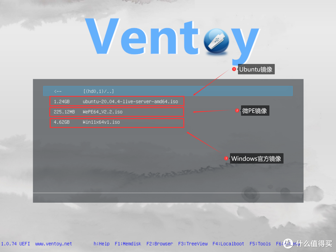 保姆级Windows装机教程！微软官方工具/聚合引导/PE三种方案任君选择！