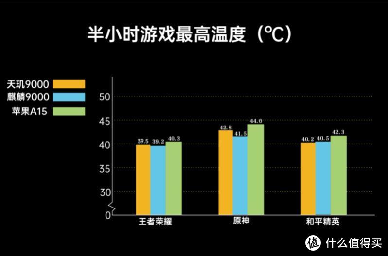 两年后的华为Mate 40系列为何还如此豪横