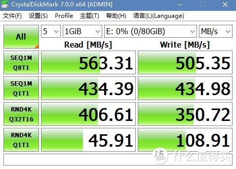 提升办公效率 SATA末代荣光 英睿达MX500