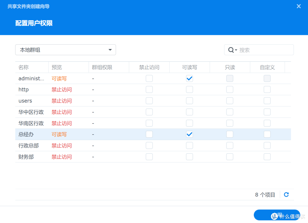 群晖开局及Dirve团队文件夹多级部门权限设置