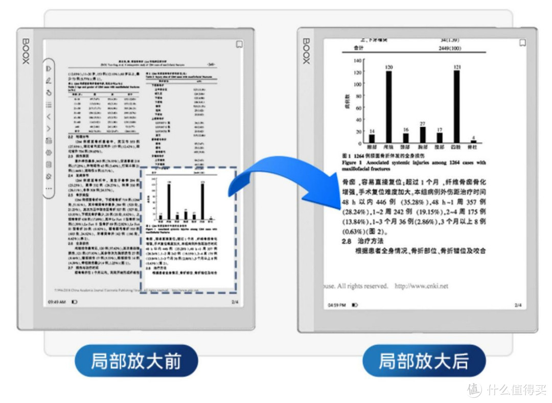 BOOX NoteX智能墨水平板：回归纸质阅读，读写录转传样样精