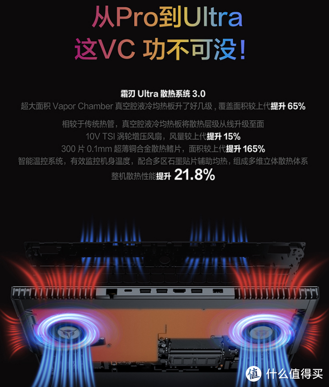 2022年天猫618促销：AMD笔记本捡漏攻略