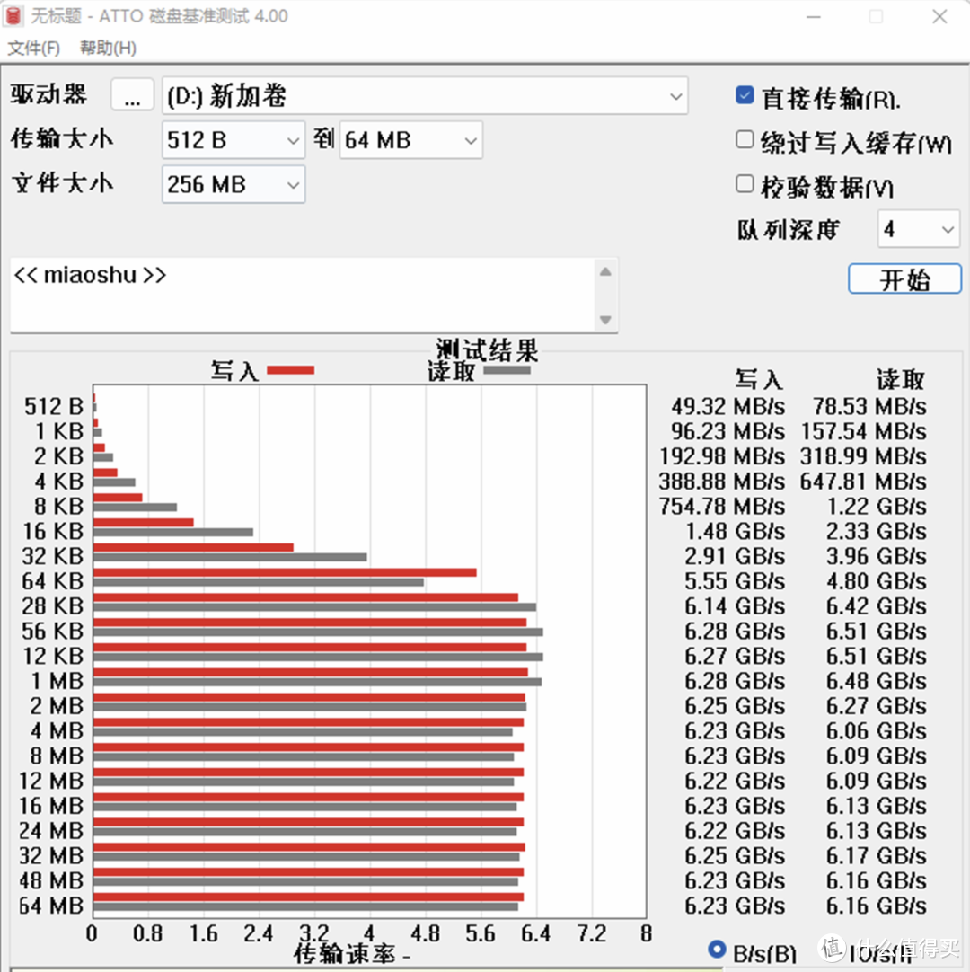 i7-12700H + RTX 3070 Ti 年度爆款预定：联想拯救者 Y9000P 2022 深度评测